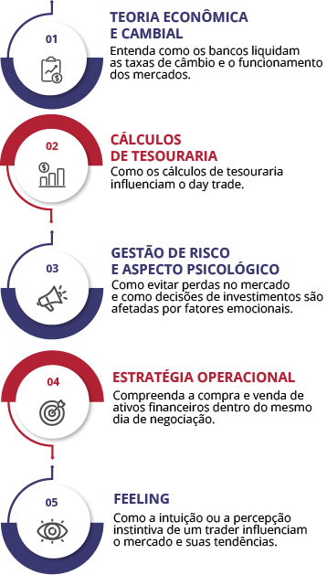 Infográfico Gustavo Delomo